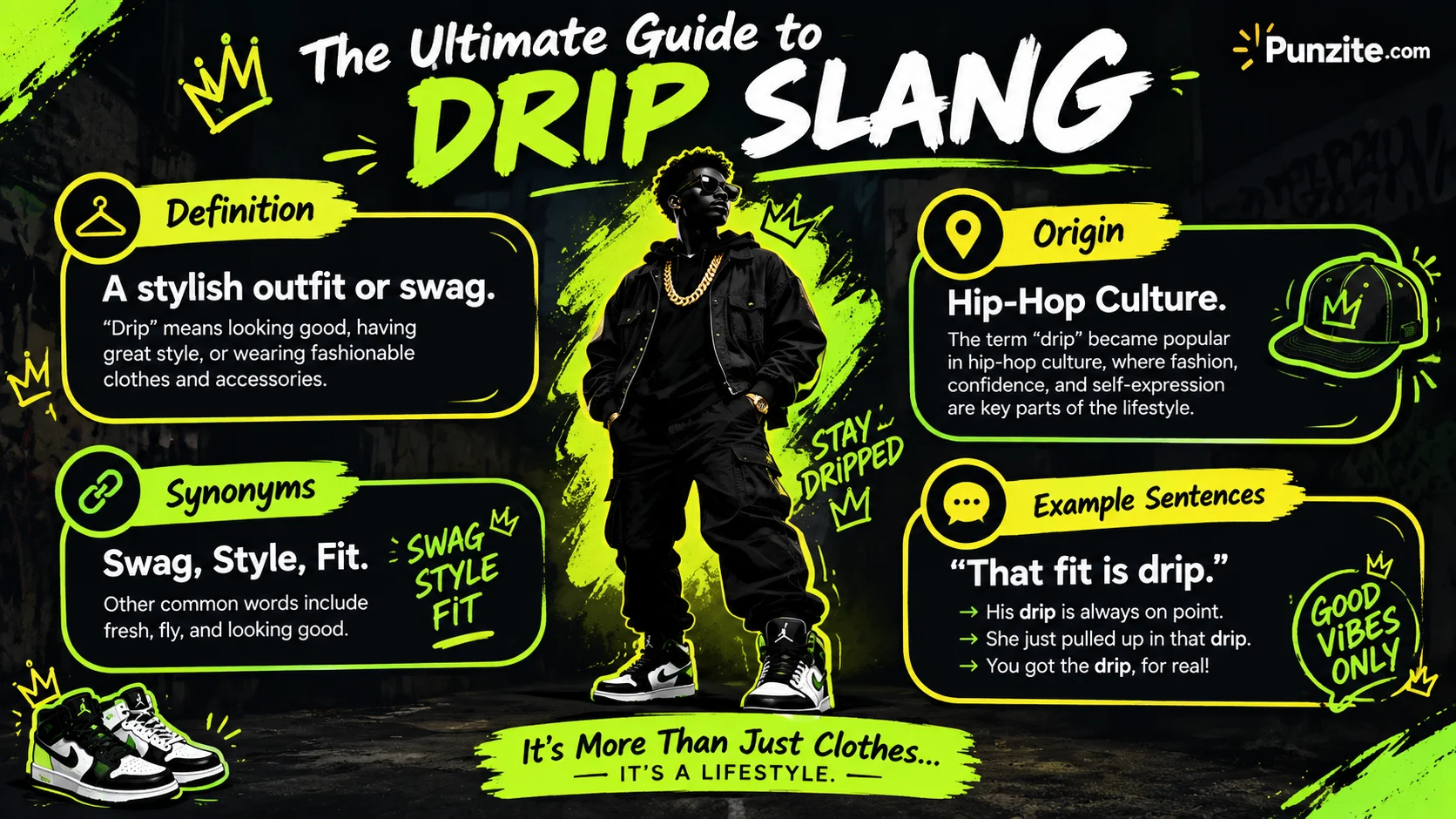 drip meaning slang