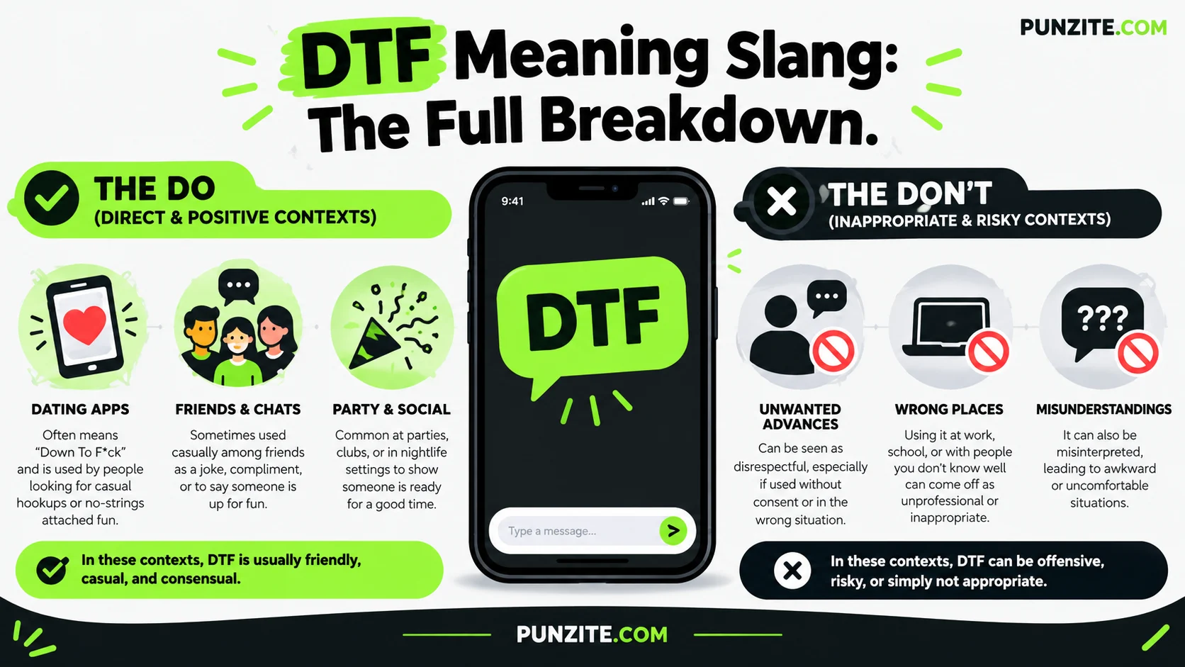 dtf meaning slang