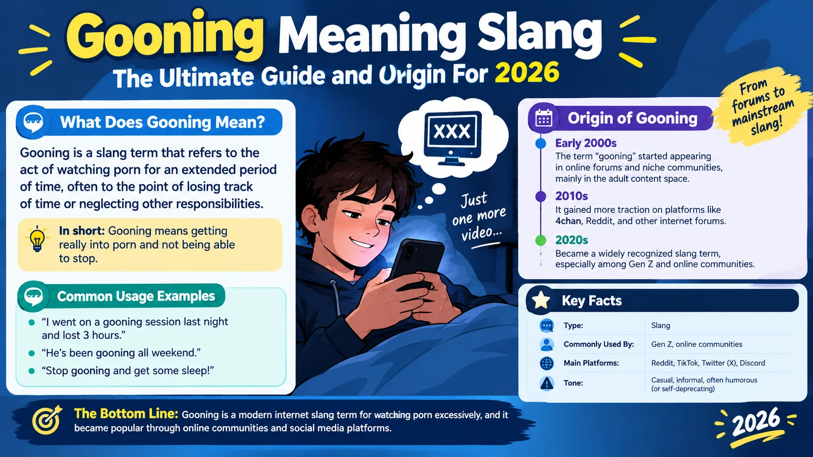 gooning meaning slang