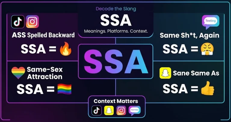 ssa meaning slang