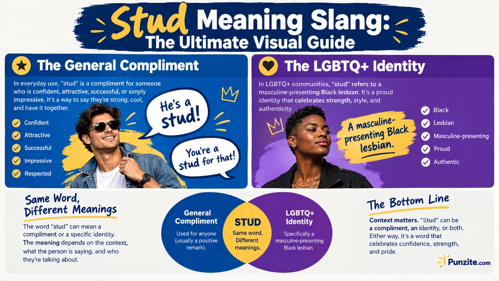 stud meaning slang